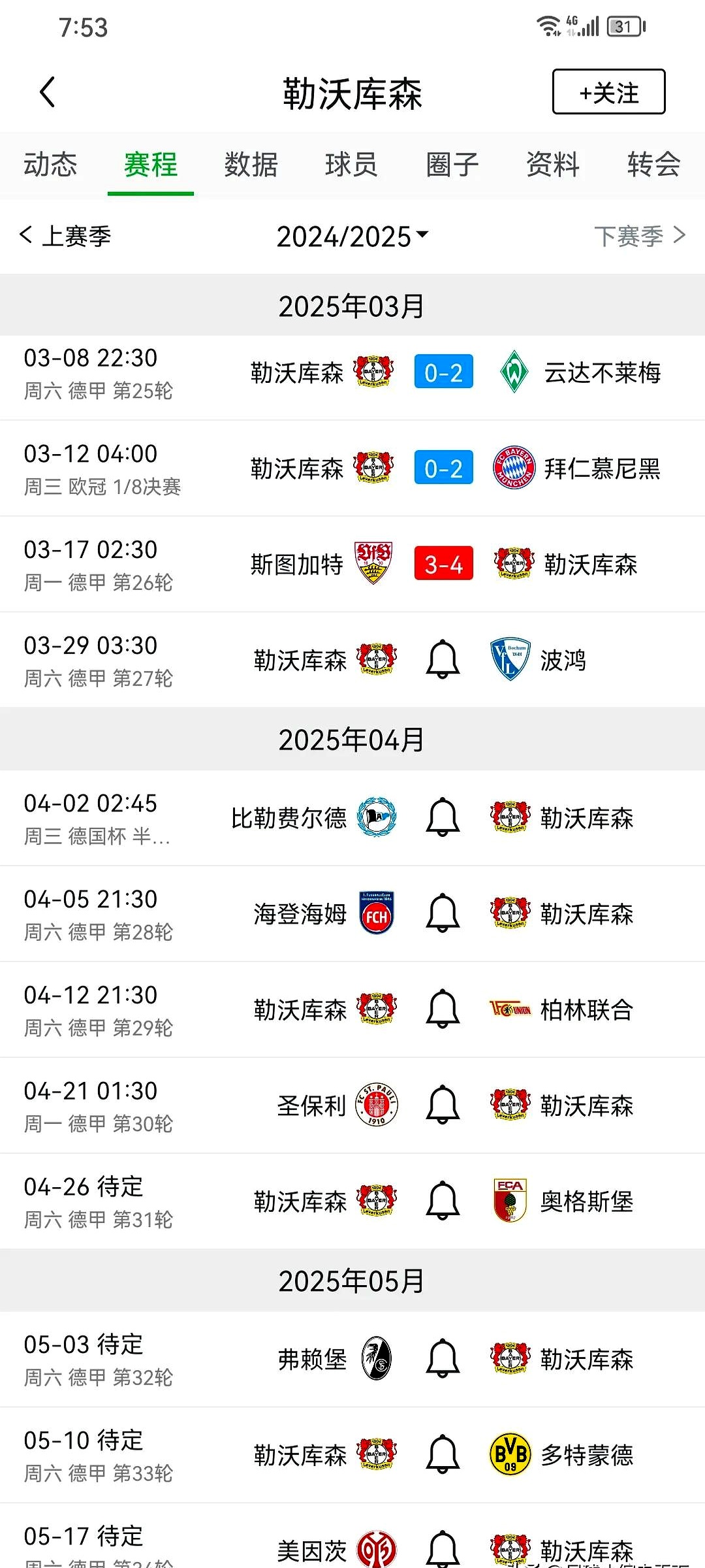 关于斯图加特卫冕冠军表现平平，球迷呼吁球队提升实力的信息
