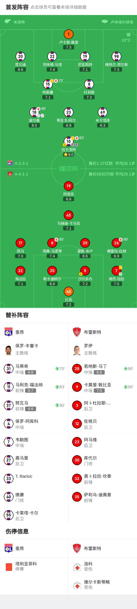 九游娱乐平台官网-包含法甲豪门里昂队发布战术调整计划迎接挑战的词条