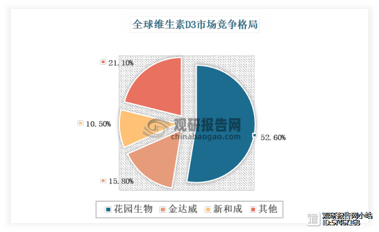 欧预赛比赛实力悬殊，寡头势力明显